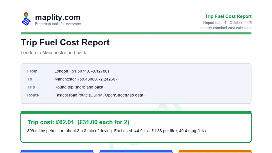 Download the PDF report