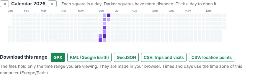 Download GPX, KML, GeoJSON or CSV