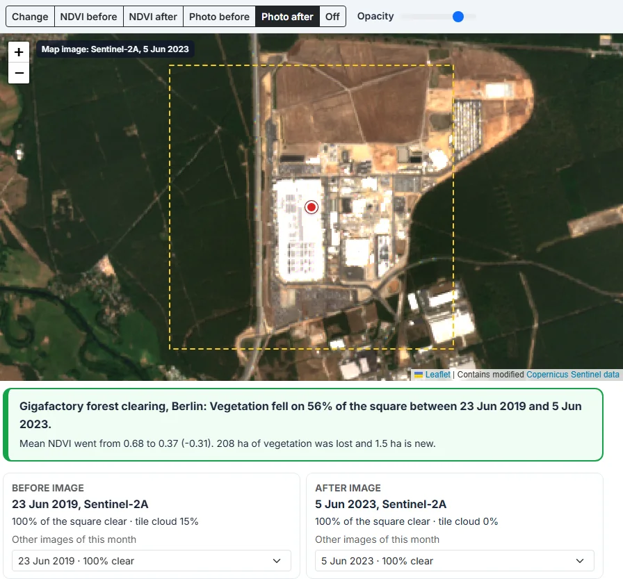 Check the numbers and the images